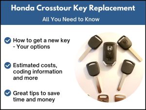 Honda Crosstour key replacement - All you need to know