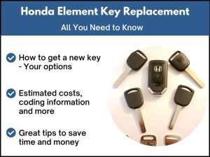 Honda Element key replacement - All you need to know
