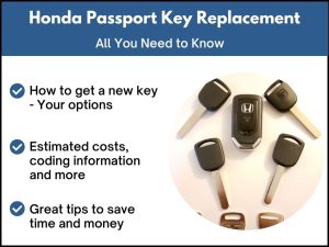 Honda Passport key replacement - All you need to know