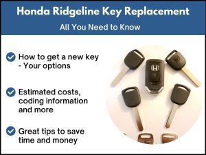 Honda Ridgeline key replacement - All you need to know