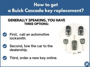 How to get a Buick Cascada replacement key
