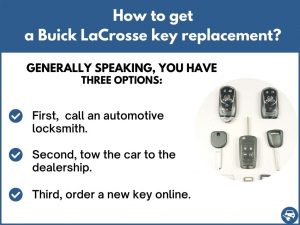 How to get a Buick LaCrosse replacement key