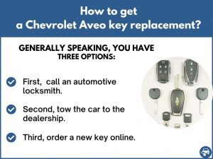 How to get a Chevrolet Aveo replacement key