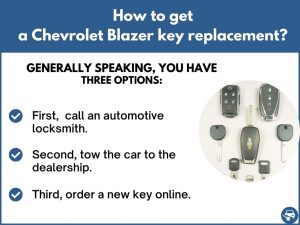 How to get a Chevrolet Blazer replacement key