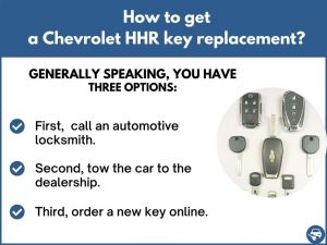 How to get a Chevrolet HHR replacement key