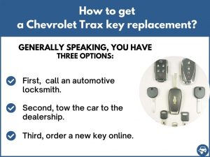 How to get a Chevrolet Trax replacement key