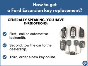 How to get a Ford Excursion replacement key