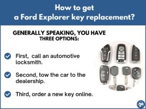 How to get a Ford Explorer replacement key