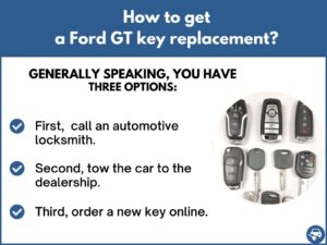 How to get a Ford GT replacement key