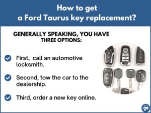 How to get a Ford Taurus replacement key