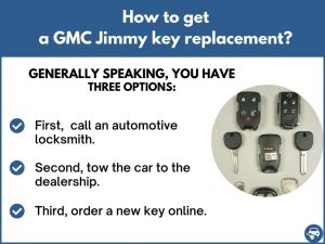 How to get a GMC Jimmy replacement key