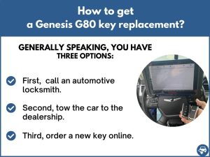 How to get a Genesis G80 replacement key