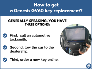 How to get a Genesis GV60 replacement key