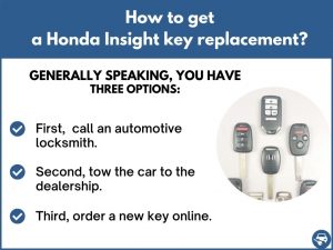 How to get a Honda Insight replacement key