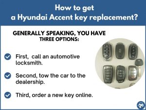 How to get a Hyundai Accent replacement key