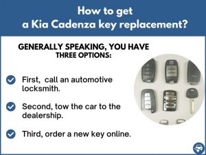 How to get a Kia Cadenza replacement key