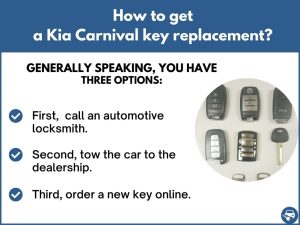 How to get a Kia Carnival replacement key