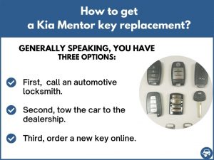 How to get a Kia Mentor replacement key