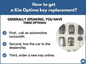 How to get a Kia Optima replacement key