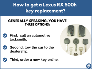 How to get a Lexus RX 500h replacement key