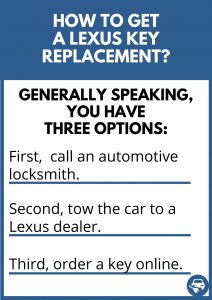 How to get a Lexus key replacement