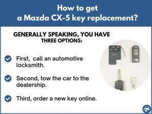 How to get a Mazda CX-5 replacement key