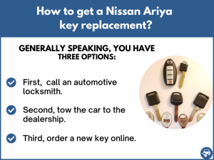 How to get a Nissan Ariya replacement key