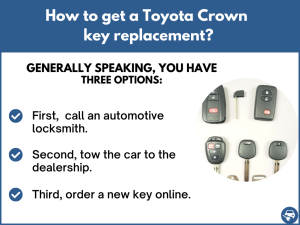 How to get a Toyota Crown replacement key
