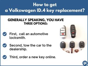 How to get a Volkswagen ID.4 replacement key