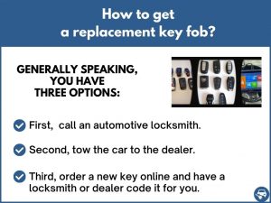 How to get a replacement key fob - Options