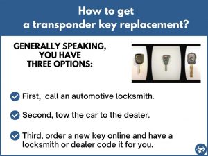 How to get a transponder key replacement - Your options