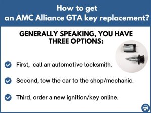 How to get an AMC Alliance GTA replacement key