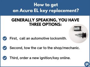 How to get an Acura EL replacement key