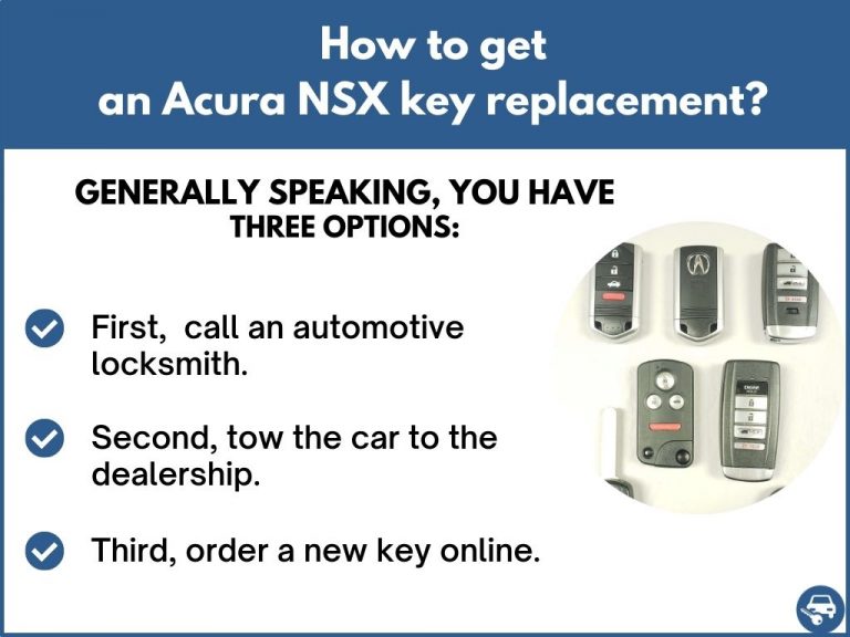 Acura NSX Key Replacement - What To Do, Options, Costs & More