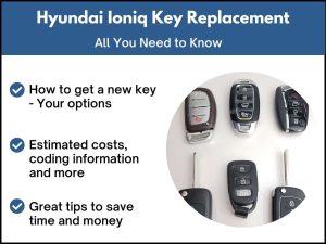 Hyundai Ioniq key replacement - All you need to know
