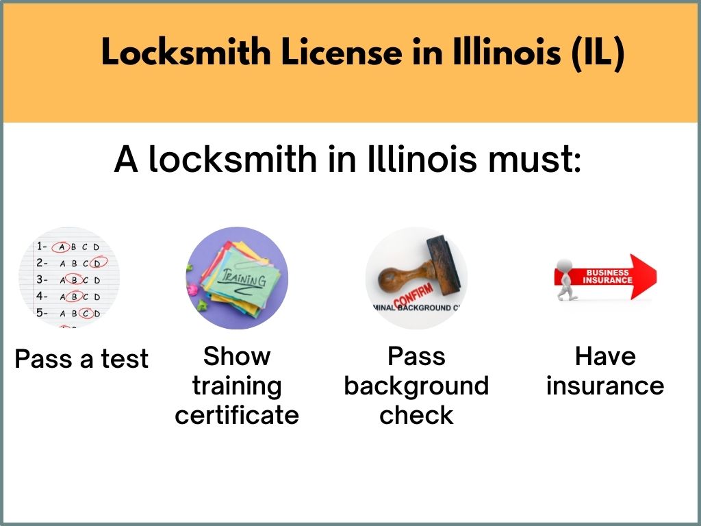 Illinois locksmith license information