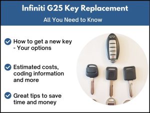 Infiniti G25 key replacement - All you need to know