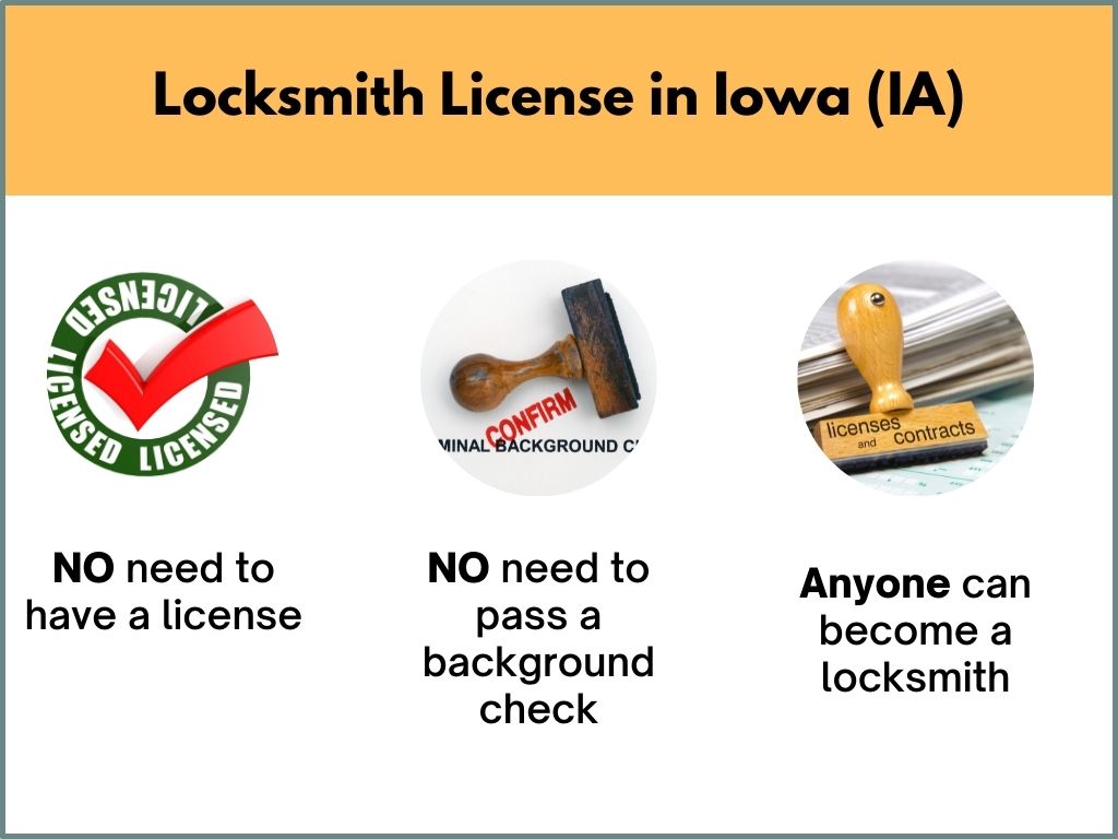 Iowa locksmith license information