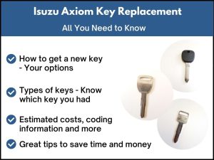 Isuzu Axiom key replacement - All you need to know