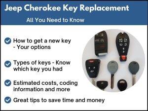 Jeep Cherokee key replacement - All you need to know