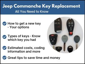 Jeep Commanche key replacement - All you need to know