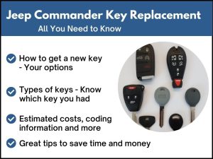 Jeep Commander key replacement - All you need to know