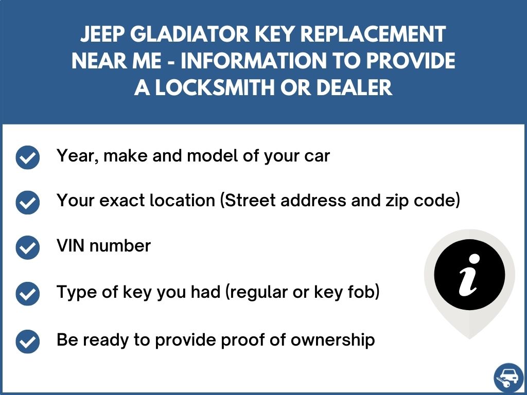 Jeep Gladiator Key Replacement What To Do, Options, Costs & More
