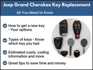 Jeep Grand Cherokee key replacement - All you need to know