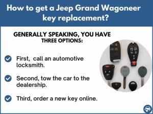 How to get a Jeep Grand Wagoneer replacement key