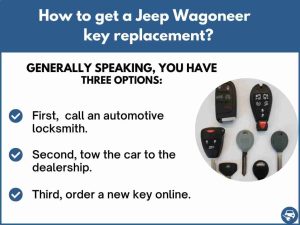How to get a Jeep Wagoneer replacement key