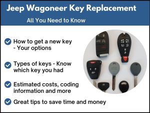 Jeep Wagoneer key replacement - All you need to know