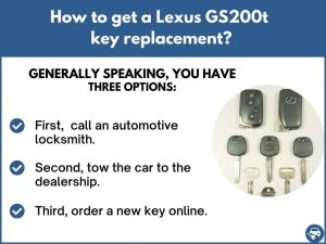 How to get a Lexus GS200t replacement key