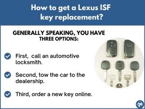 How to get a Lexus ISF replacement key