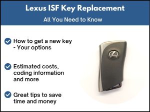Lexus ISF key replacement - All you need to know